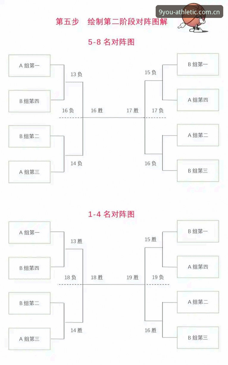 九游体育平台使用教程：从篮球分析师聘请看懂湖人休赛期操作逻辑