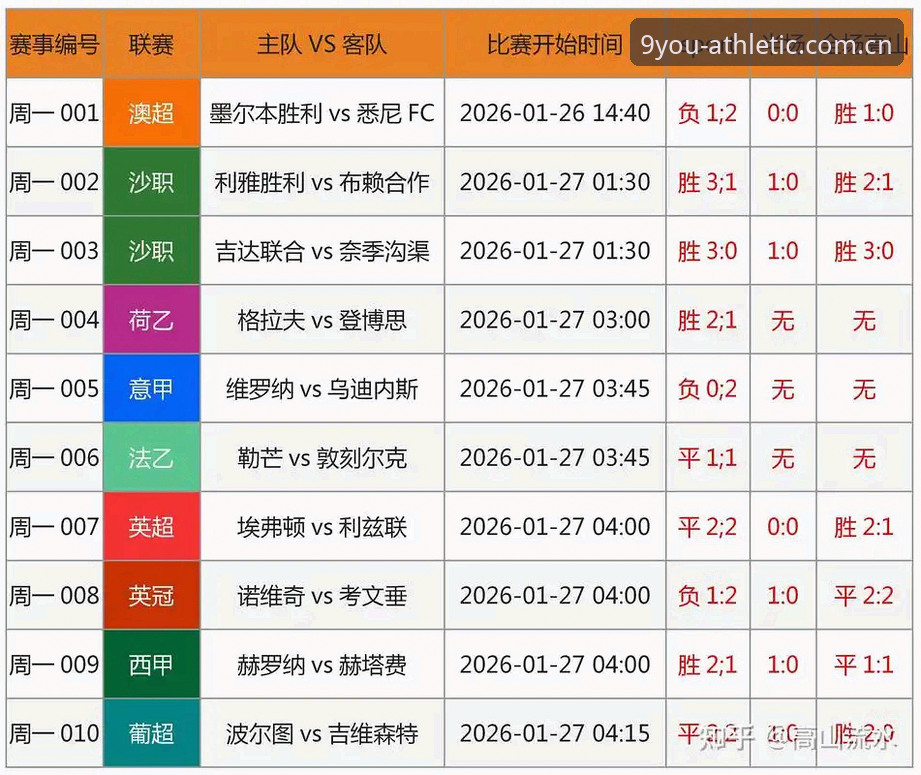 九游体育平台最新动态：You赛事数据中国手机版让足球数据不再只是数字