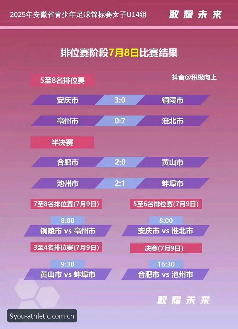九游体育平台最新动态：You赛事数据中国手机版让足球数据不再只是数字
