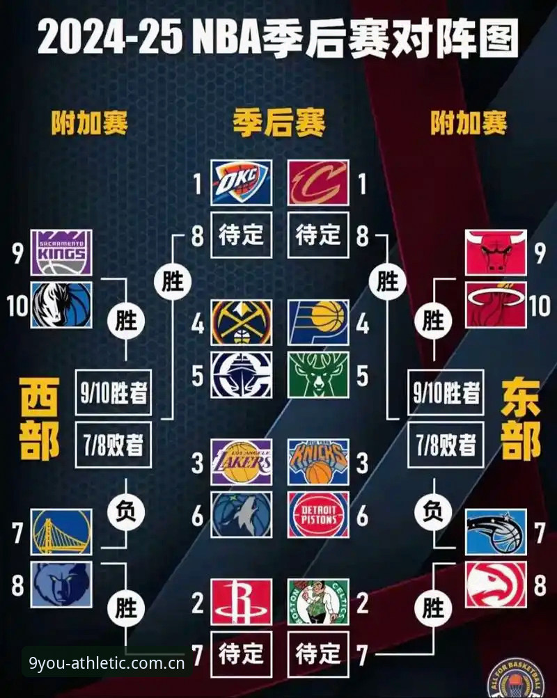 36小时倒计时：一场数字游戏正在改写NBA格局